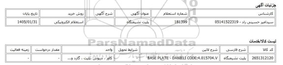 استعلام الکترونیکی، پلیت نشیمنگاه