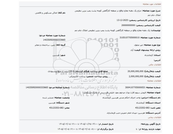 مزایده،   یک دهنه مغازه واقع در  منطقه کارگاهی کوچه پشت پمپ بنزین تنظیمی املاک جام جم