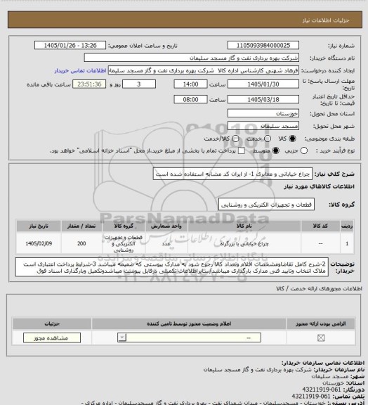 استعلام چراغ خیابانی و معابری 1- از ایران کد مشابه استفاده شده است