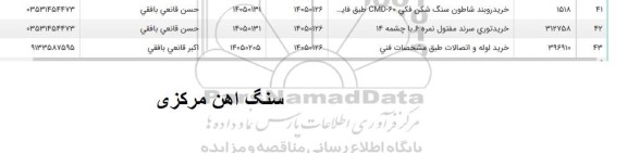 استعلام خرید روبند شاطون سنگ شکن فکی 60- CMD .....
