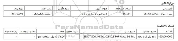 استعلام الکترونیکی، فریم تابلو برق ،ملحقات تابلو