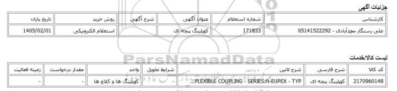 استعلام الکترونیکی، کوپلینگ پنجه ای