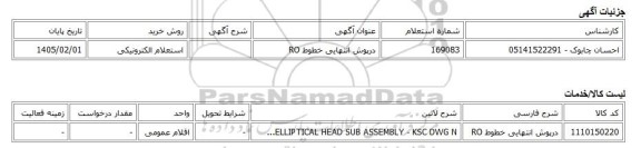 استعلام الکترونیکی، درپوش انتهایی خطوط RO