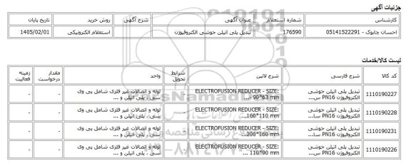 استعلام الکترونیکی، تبدیل پلی اتیلن جوشی الکتروفیوژن