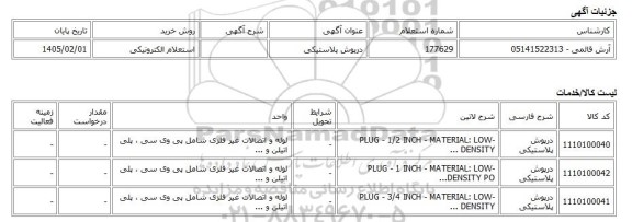 استعلام الکترونیکی، درپوش پلاستیکی