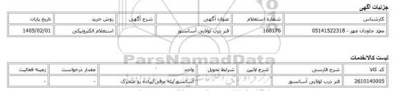 استعلام الکترونیکی، فنر درب لولایی آسانسور