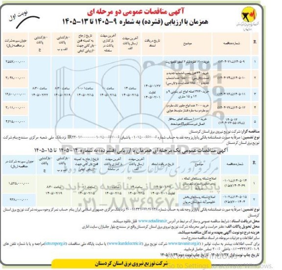 مناقصه خرید 1700 فقره تابلو 6 کنتور کامپوزیت....