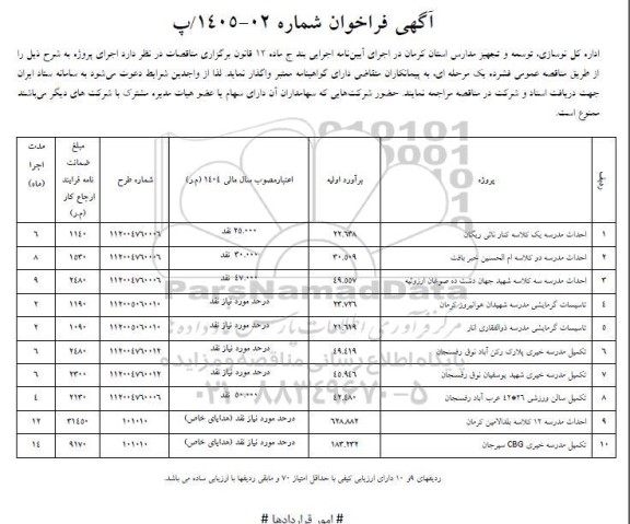 فراخوان مناقصه احداث مدرسه یک کلاسه .. 