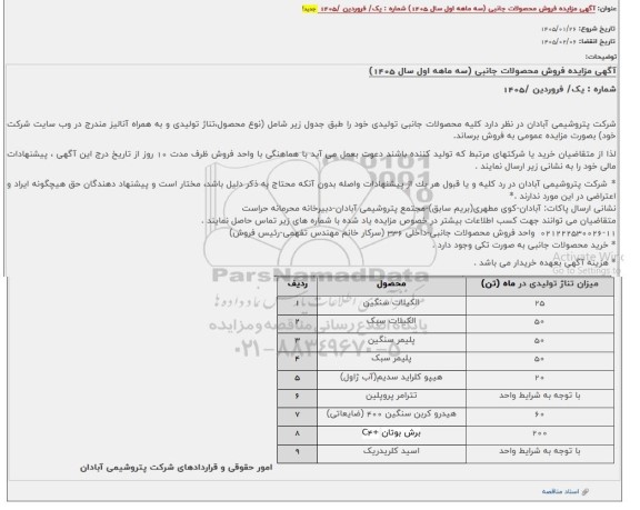  آگهی مزایده فروش محصولات جانبی