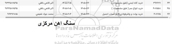 استعلام خرید کلاه ایمنی...