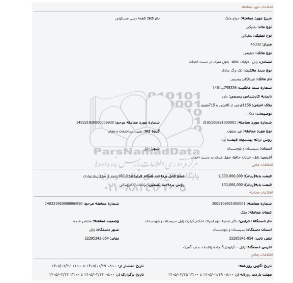 مزایده، ملک