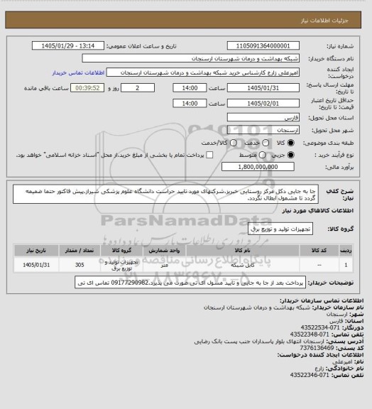 استعلام جا به جایی دکل مرکز روستایی خبریز.شرکتهای مورد تایید حراست دانشگاه علوم پزشکی شیراز.پیش فاکتور حتما ضمیمه گردد تا مشمول ابطال نگردد.