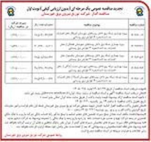 تجدید مناقصه پروژه بهسازی روستاهای شهرستان اندیکا و...