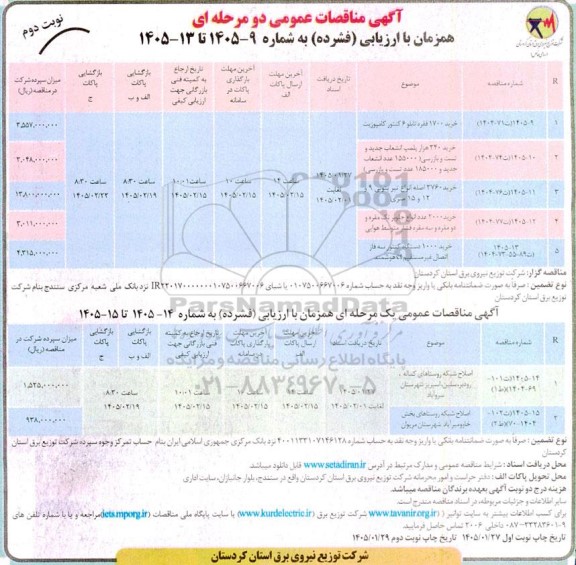 مناقصه خرید 1700 فقره تابلو 6 کنتور کامپوزیت...- نوبت دوم 