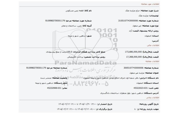 مزایده، مزایده ملک
