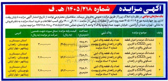 مزایده فروش ملک 