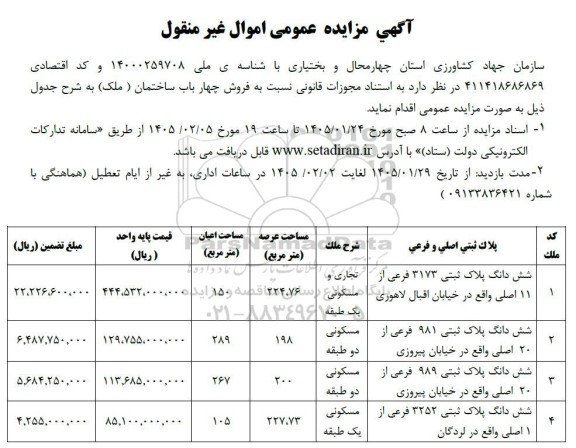 مزایده عمومی فروش چهار باب ساختمان (ملک)