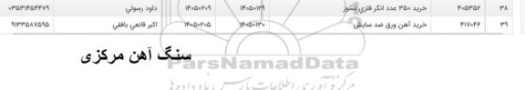 استعلام خرید 350 عدد انکر فلزی نسوز و آهن ورق ضدسایش