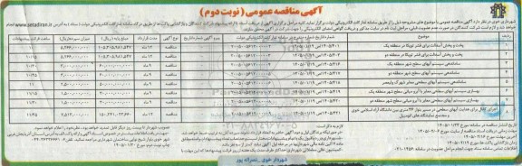 مناقصه پخت و پخش آسفالت برای قشر توپکا در منطقه یک و....نوبت دوم