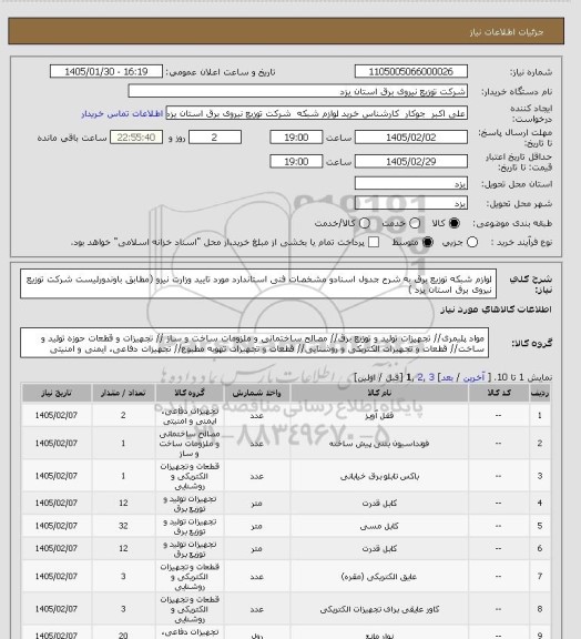 استعلام لوازم شبکه توزیع برق به شرح جدول  اسنادو مشخصات فنی استاندارد مورد تایید وزارت نیرو (مطابق باوندورلیست شرکت توزیع نیروی برق استان یزد )