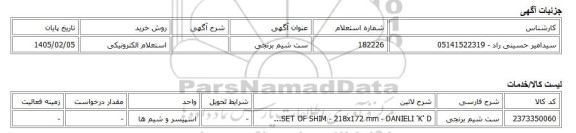 استعلام الکترونیکی، ست شیم برنجی