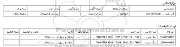 استعلام الکترونیکی، رینگ لابیرنت
