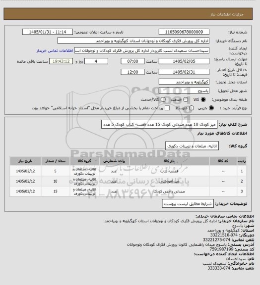 استعلام میز کودک 10 عدد
صندلی کودک 15 عدد
 قفسه کتاب کودک 5 عدد