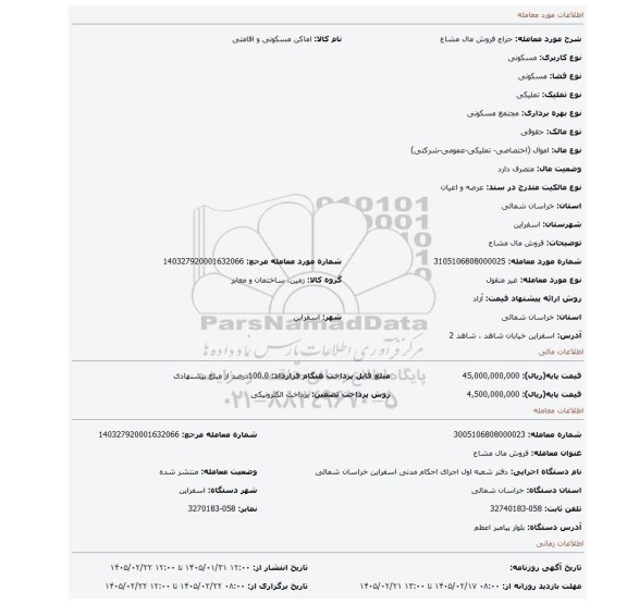 مزایده، فروش مال مشاع