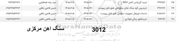 استعلام خرید گیربکس کامل fM13 ...