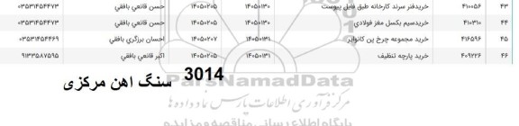 استعلام خرید فنر سرند کارخانه طبق فایل پیوست ...