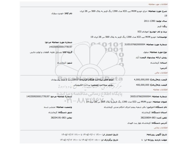 مزایده، خودرو MVM تیپ X33 مدل 1390 رنگ قرمز به پلاک 569 س 28 ایران 19