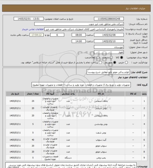 استعلام لوازم یدکی موتور ولوو مطابق شرح پیوست