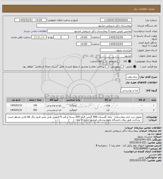 استعلام چای وقند