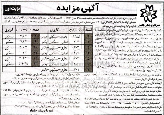 مزایده یک قطعه زمین 