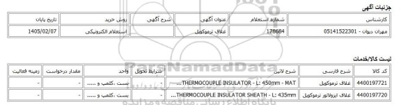 استعلام الکترونیکی، غلاف ترموکوپل