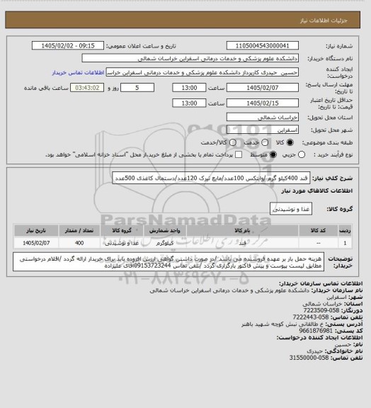استعلام قند 400کیلو گرم /وایتکس 100عدد/مایع تیرک 120عدد/دستمال کاغذی 500عدد