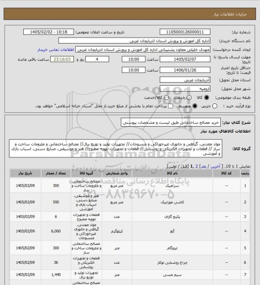 استعلام خرید مصالح ساختمانی طبق لیست و مشخصات پیوستی