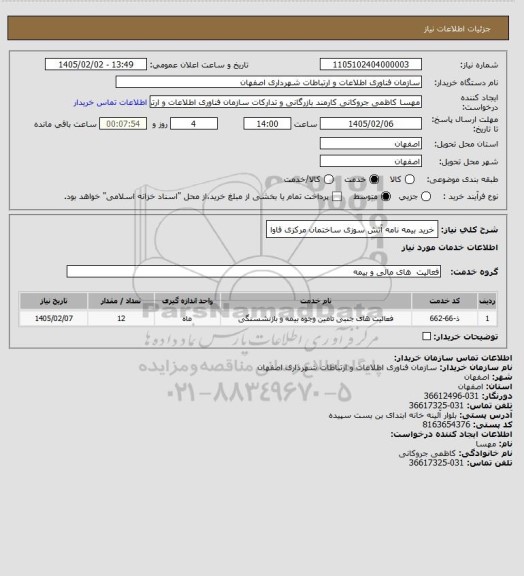 استعلام خرید بیمه نامه آتش سوزی ساختمان مرکزی فاوا