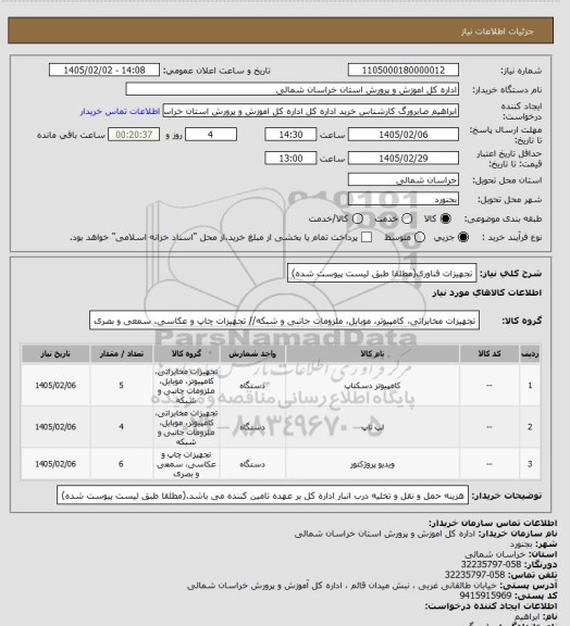 استعلام تجهیزات فناوری(مطلقا طبق لیست پیوست شده)