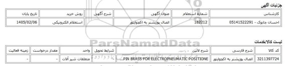 استعلام الکترونیکی، اتصال پوزیشنر به اکچوایتور