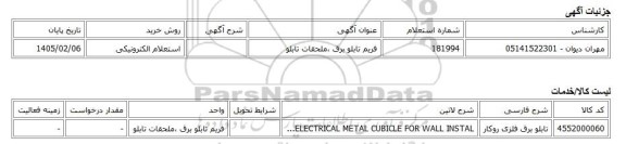 استعلام الکترونیکی، فریم تابلو برق ،ملحقات تابلو