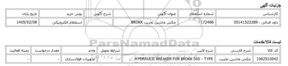 استعلام الکترونیکی، چکش ماشین تخریب BROKK