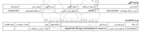 استعلام الکترونیکی، رادیاتور مبدل حرارتی
