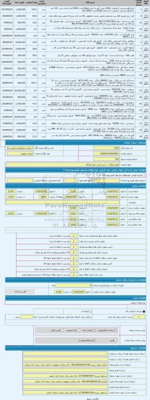 مزایده ، انواع ابزارآلات