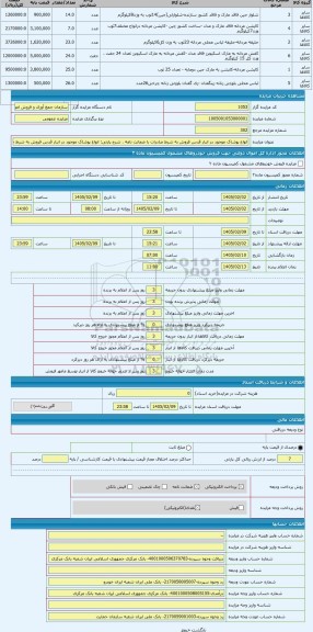 مزایده ، انواع پوشاک موجود در انبار قدس فروش به شرط صادرات با ضمانت نامه