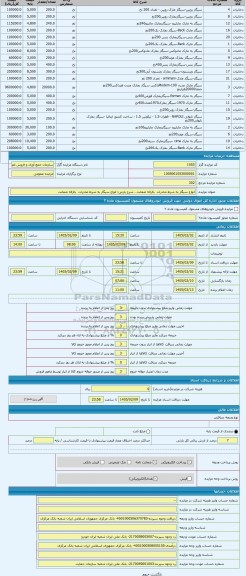 مزایده ، انواع سیگار به شرط صادرات  باارائه ضمانت