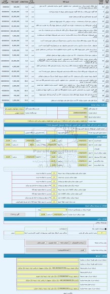 مزایده ، انواع قطعات و لوازم یدکی (انبار دانشگاه )