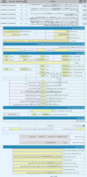 مزایده ، انواع لوازم خانگی برقی و غیر برقی، کالا با وضعیت موجود ارزیابی شده و بازدید الزامیست ، عدم دقت متوجه برنده مزایده و پار