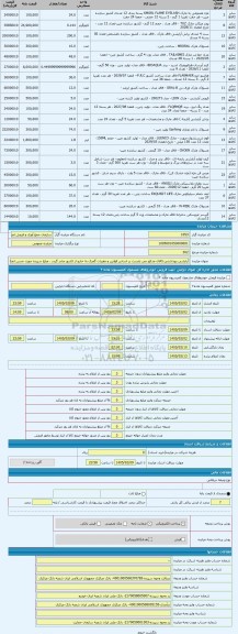 مزایده ، آرایشی بهداشتی،کالای مذکور می بایست بر اساس قوانین و مقررات گمرک به خارج از کشور صادر گردد . مبلغ سپرده جهت حسن انجام ک