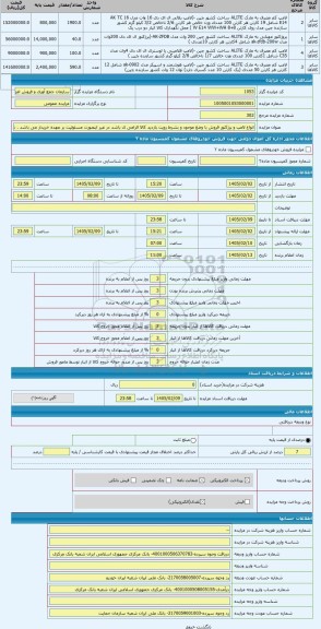 مزایده ، انواع لامپ و پرژکتور فروش با وضع موجود و بشرط رویت بازدید کالا الزامی ی باشد در غیر اینصورت مسئولیت بر عهده خریدار می ب